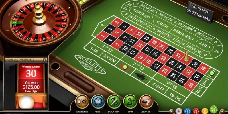 Game Roulette - Siêu phẩm hấp dẫn trong các trò chơi trong Casino